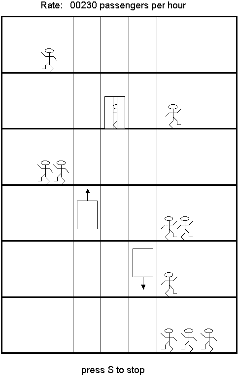 [User Interface Prototype]