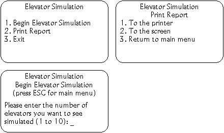 [Text menu prototypes]